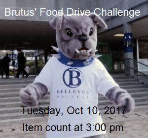 Food drive challenge poster